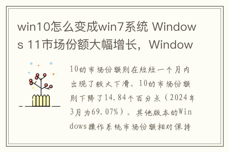 win10怎么變成win7系統 Windows 11市場份額大幅增長，Windows 10占比顯著下滑