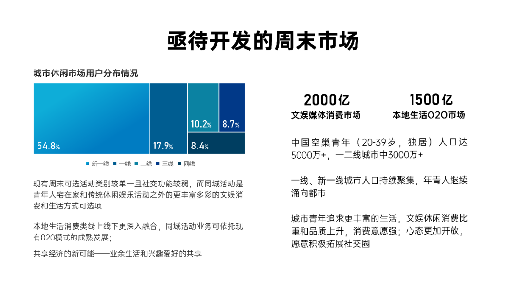 商业策划书封面_商业策划书封面要求_商业策划书的封面设计的要求