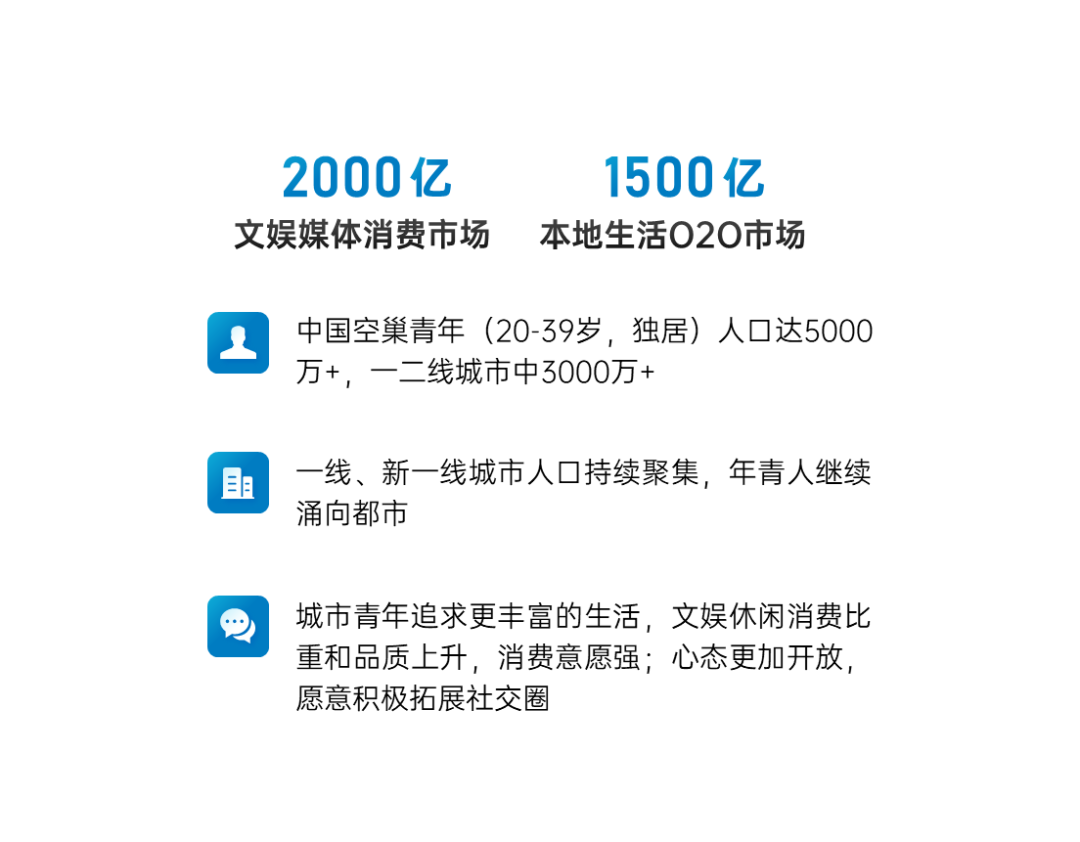 商业策划书封面_商业策划书封面要求_商业策划书的封面设计的要求