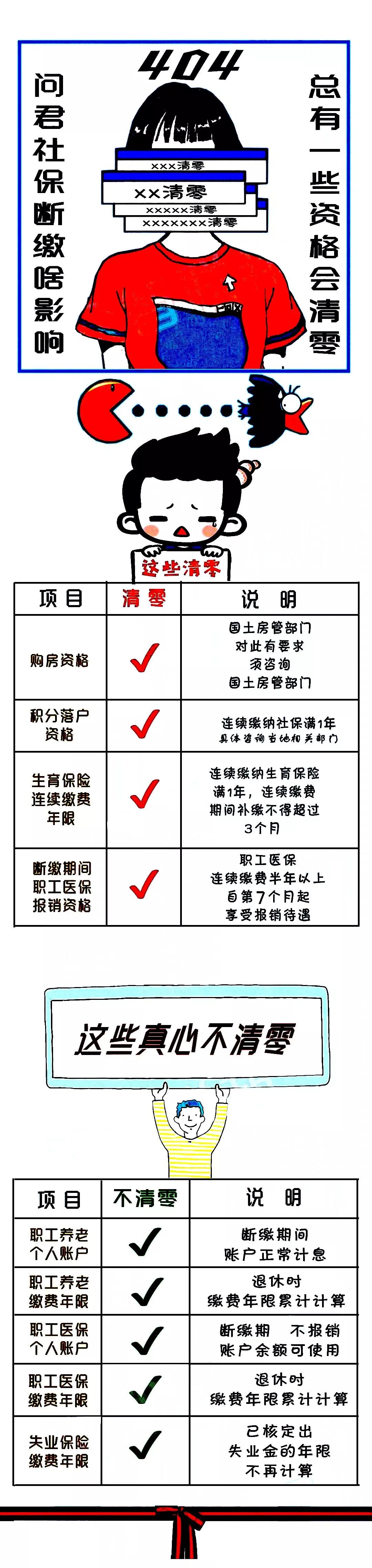 委托社保办理书怎样写_社保委托他人办理委托书_委托社保办理书范本