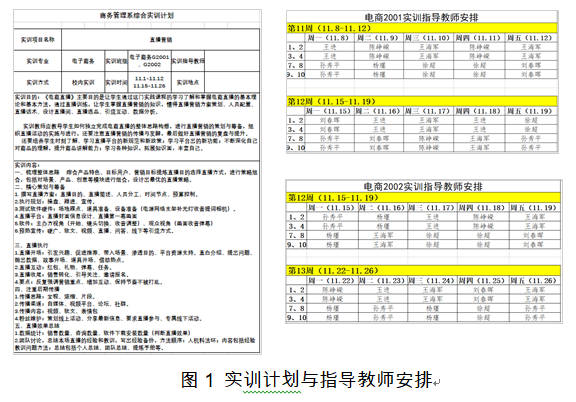 廊坊职业技术学院商务管理系